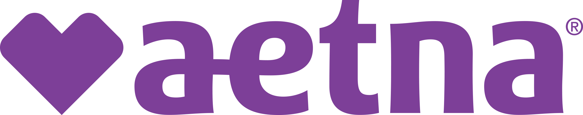 Aetna Logo